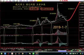 爱游戏app-今晨突围战来临，广东宏远围绕社区盾扳平良机，目标明确，赛程密集仍需轮换的简单介绍